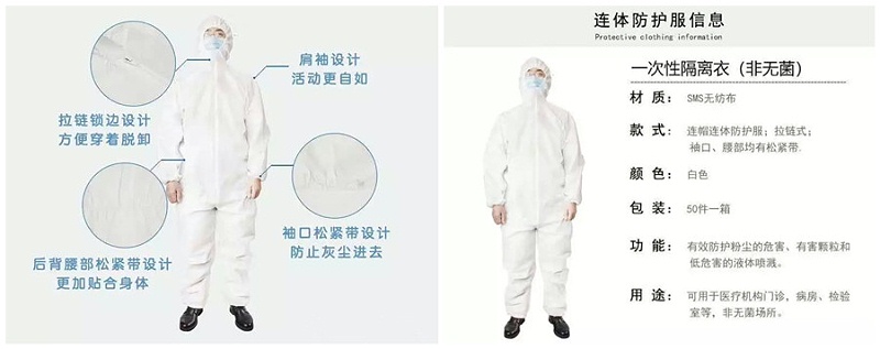 逐梦国际pg医纺隔离衣