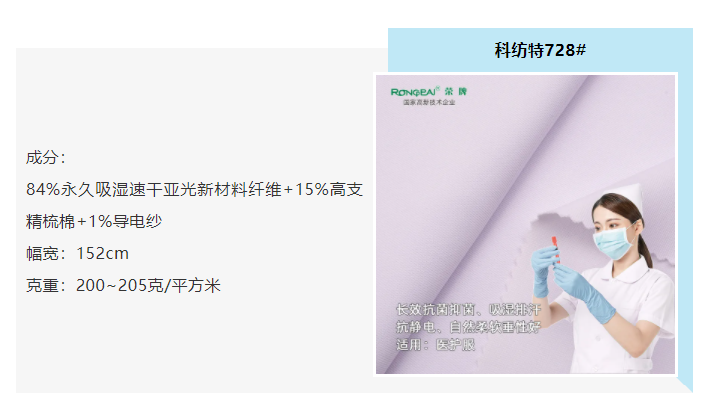 逐梦国际pg医防